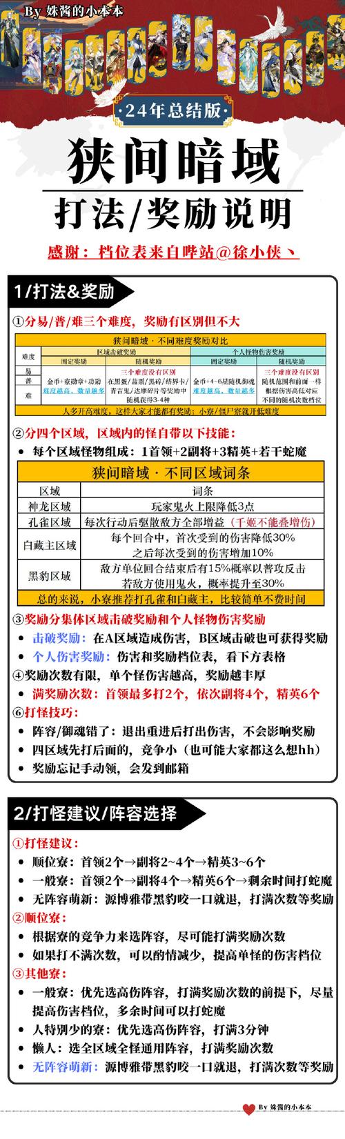 魔域私服外挂的危害与影响：如何破坏游戏平衡与玩家体验